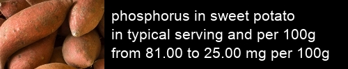 phosphorus in sweet potato information and values per serving and 100g